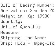 USA Importers of animal feed - Eli Lilly And Co Usa Ltd