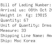 USA Importers of antibiotic - Speedier Logistic Inc