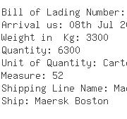 USA Importers of apple - Translink Shipping Inc -los Angel