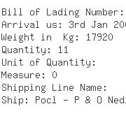 USA Importers of apple - Fallon Trading Co Inc