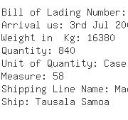 USA Importers of apple - Wal-mart Stores Inc 702 Sw