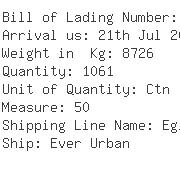 USA Importers of appliance - C H Robinson Worldwide