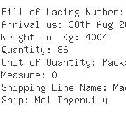 USA Importers of appliance - Panalpina Inc-ocean Freight Div