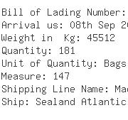 USA Importers of aramid - Teijin Twaron Usa Inc