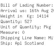 USA Importers of arm shaft - Eurasia