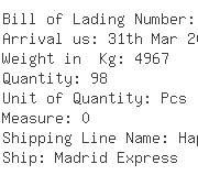 USA Importers of armchair - Dhl Global Forwarding