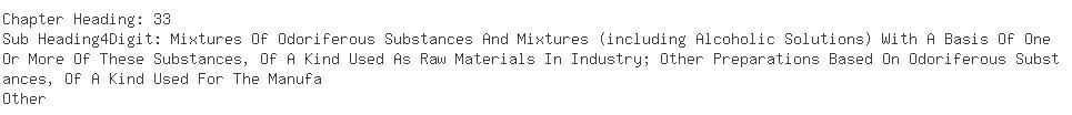 Indian Importers of aromatic chemical - Hem Corporation