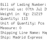 USA Importers of aromatic chemical - Dhl Global Forwarding Mexico