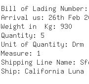 USA Importers of aromatic chemical - Givaudan Corporation