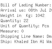 USA Importers of aromatic chemical - Iff Inc