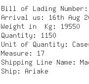 USA Importers of artichoke - Damco A/s Usa C/o Maersk Logistic