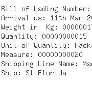 USA Importers of asbestos - Samrat Container Lines Inc