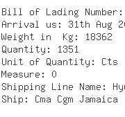 USA Importers of ashtray - De Well La Container Shipping