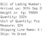 USA Importers of atv - American Kenda Rubber Ind Co Ltd