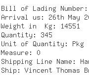 USA Importers of atv - Transcontainer Usa Inc