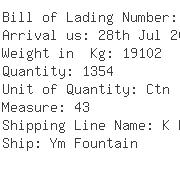 USA Importers of auto mould - Ups Ocean Freight Services Inc