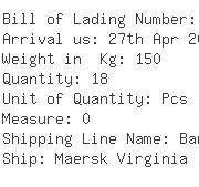 USA Importers of auto valve - Sonnax Industries Inc