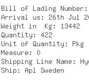 USA Importers of auto wire - Naca Logistics Usa Inc C/o Ggl