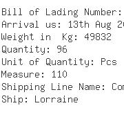 USA Importers of automobile - Dhl Danzas Air Ocean