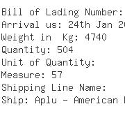 USA Importers of automobile - Mitsui-soko U S A Inc