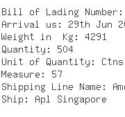 USA Importers of automobile - Mitsui-soko Usa Inc