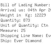 USA Importers of automotive brake - Crp Industries Inc