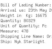 USA Importers of automotive brake - Nec Logistics America Inc