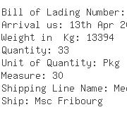 USA Importers of axle - Cnh America Llc - Burlington C/o Sa