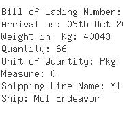 USA Importers of axle - Shaughnessy Paper