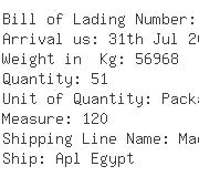 USA Importers of axle - Kuehne  &  Nagel Inc