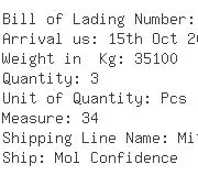 USA Importers of axle - Mitsubishi Logistics America Corp