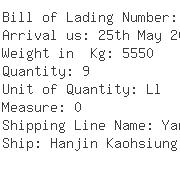 USA Importers of axle - Ocean World Lines Inc