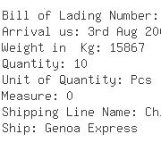 USA Importers of axle - Dhl Global Forwarding