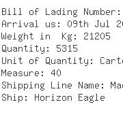 USA Importers of baby bottle - Pegasus Maritime Inc