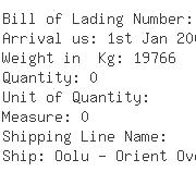 USA Importers of baby corn - Sun Lee Inc