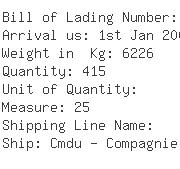 USA Importers of baby diaper - Tambrands Manufacturing Inc