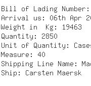USA Importers of baby oil - Samrat Container Lines Inc