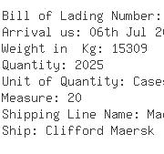 USA Importers of baby oil - M/s Blue Cross Laboratories Ltd