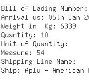 USA Importers of bag house - Classic Forwarding Inc