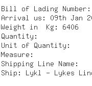 USA Importers of bag house - Crystal Forwarding Inc