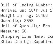 USA Importers of bag house - Dhl Global Forwarding