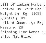 USA Importers of bag house - M/s Fil Lines Usa Inc