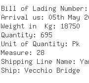 USA Importers of bag house - Sumitomo Warehouse Usa Inc