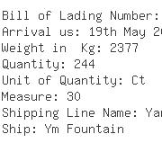 USA Importers of bag house - Syshipping Corp