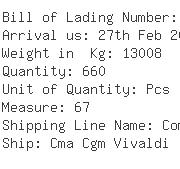 USA Importers of bag house - Leman Usa Inc Los Angeles