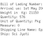 USA Importers of bags jute - Apex Consolidated Corp