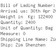 USA Importers of bags jute - Spanish Grain Store