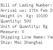 USA Importers of bakelite - Geologistics Americas Inc