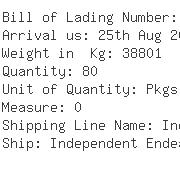 USA Importers of bakelite - Icc Chemical Corporation