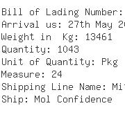 USA Importers of ball bearing - Ntl Naigai Trans Usa Inc